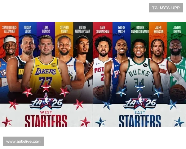 “全明星三分大赛阵容公布：利拉德、布克、马克西等八名顶尖射手参赛”