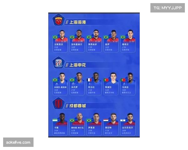 2026赛季中超引援市场分析：外援配置梯度分明，巴西外援占据主流